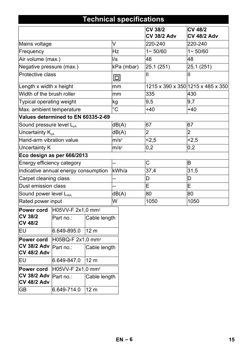 Technical specifications | Karcher CV 38-2 Adv User Manual | Page 15 / 156
