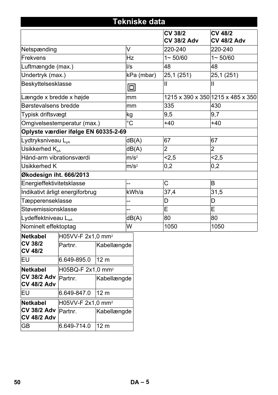 Tekniske data | Karcher CV 38-2 Adv User Manual | Page 50 / 156