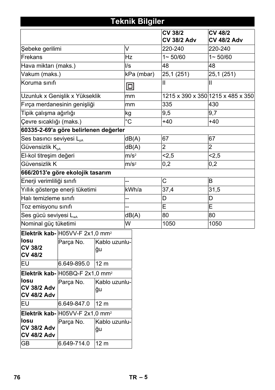 Teknik bilgiler | Karcher CV 38-2 Adv User Manual | Page 76 / 156