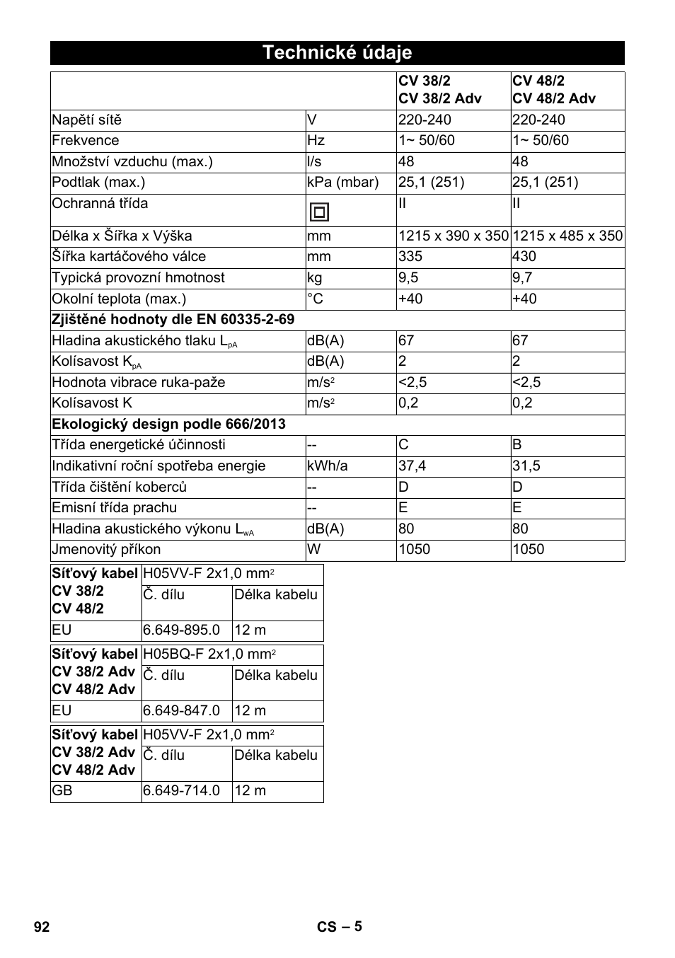 Technické údaje | Karcher CV 38-2 Adv User Manual | Page 92 / 156