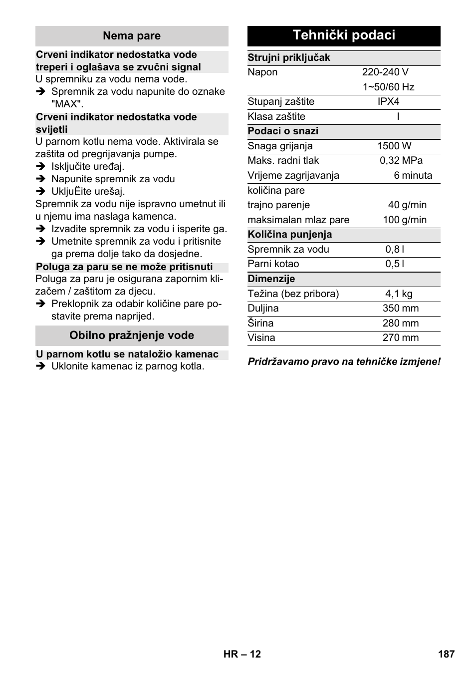 Tehnički podaci | Karcher SC 2-500 C User Manual | Page 187 / 254
