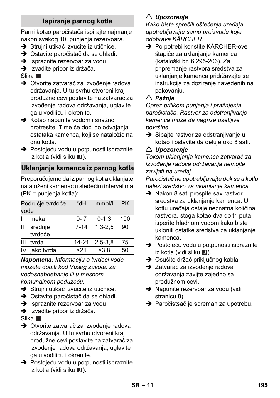 Karcher SC 2-500 C User Manual | Page 195 / 254