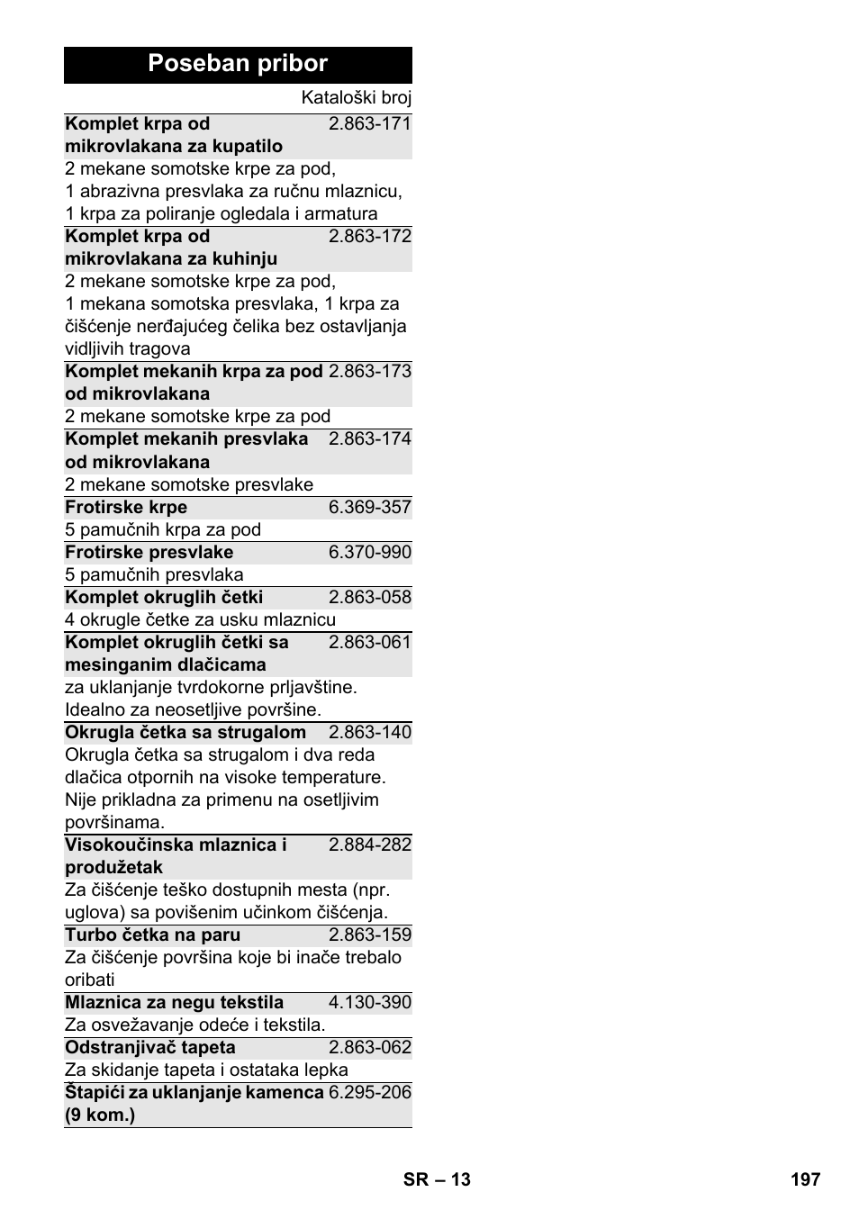 Poseban pribor | Karcher SC 2-500 C User Manual | Page 197 / 254