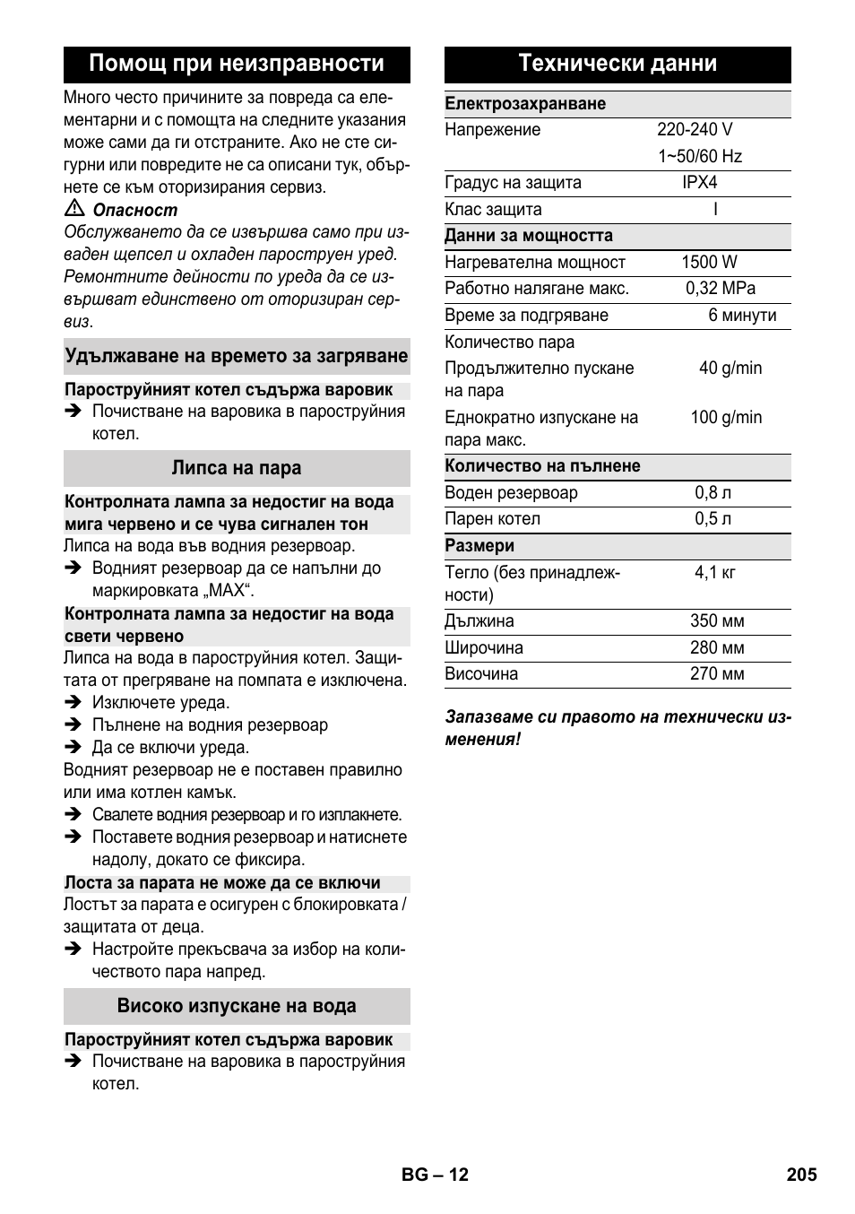 Помощ при неизправности, Технически данни | Karcher SC 2-500 C User Manual | Page 205 / 254