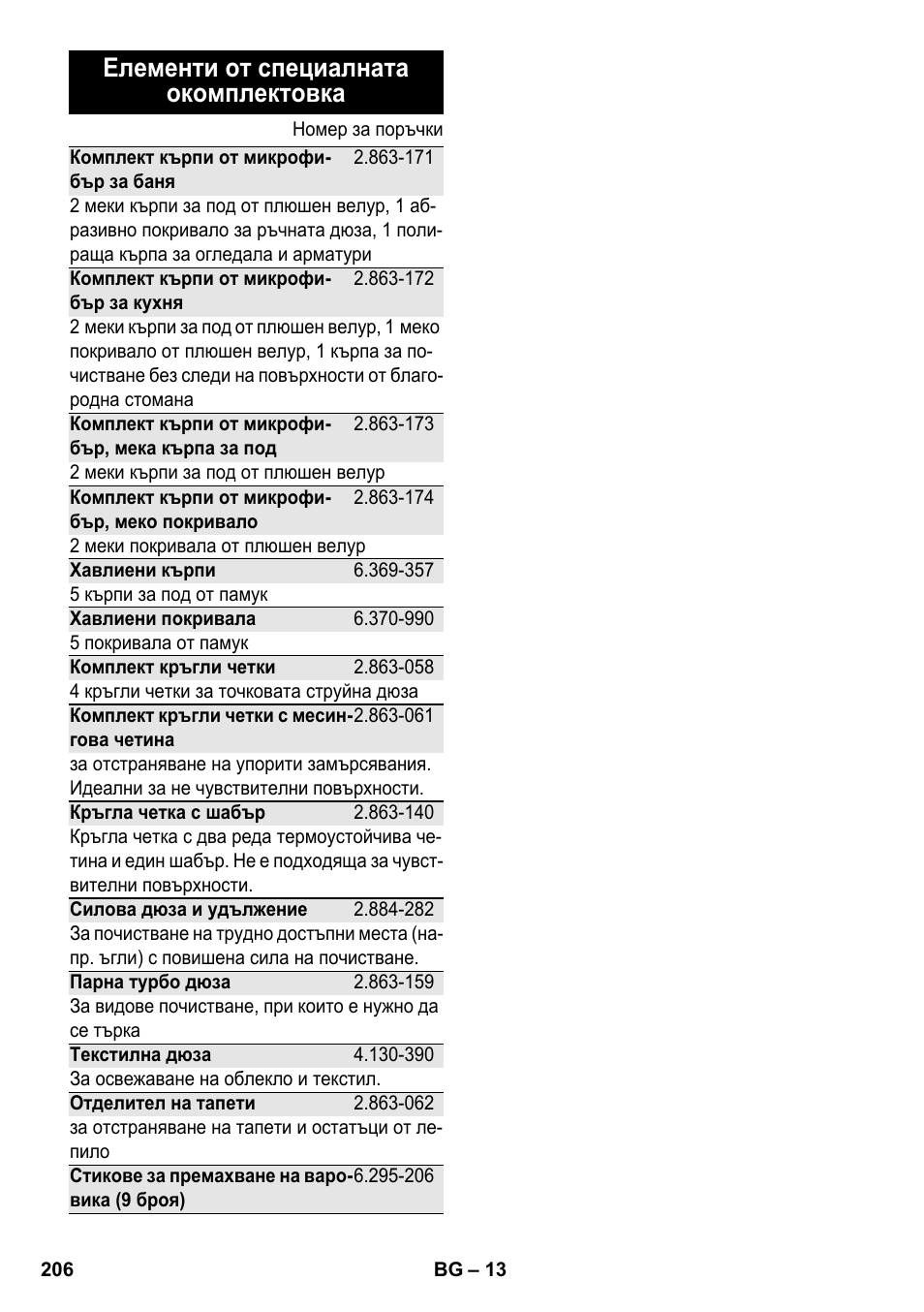 Елементи от специалната окомплектовка | Karcher SC 2-500 C User Manual | Page 206 / 254
