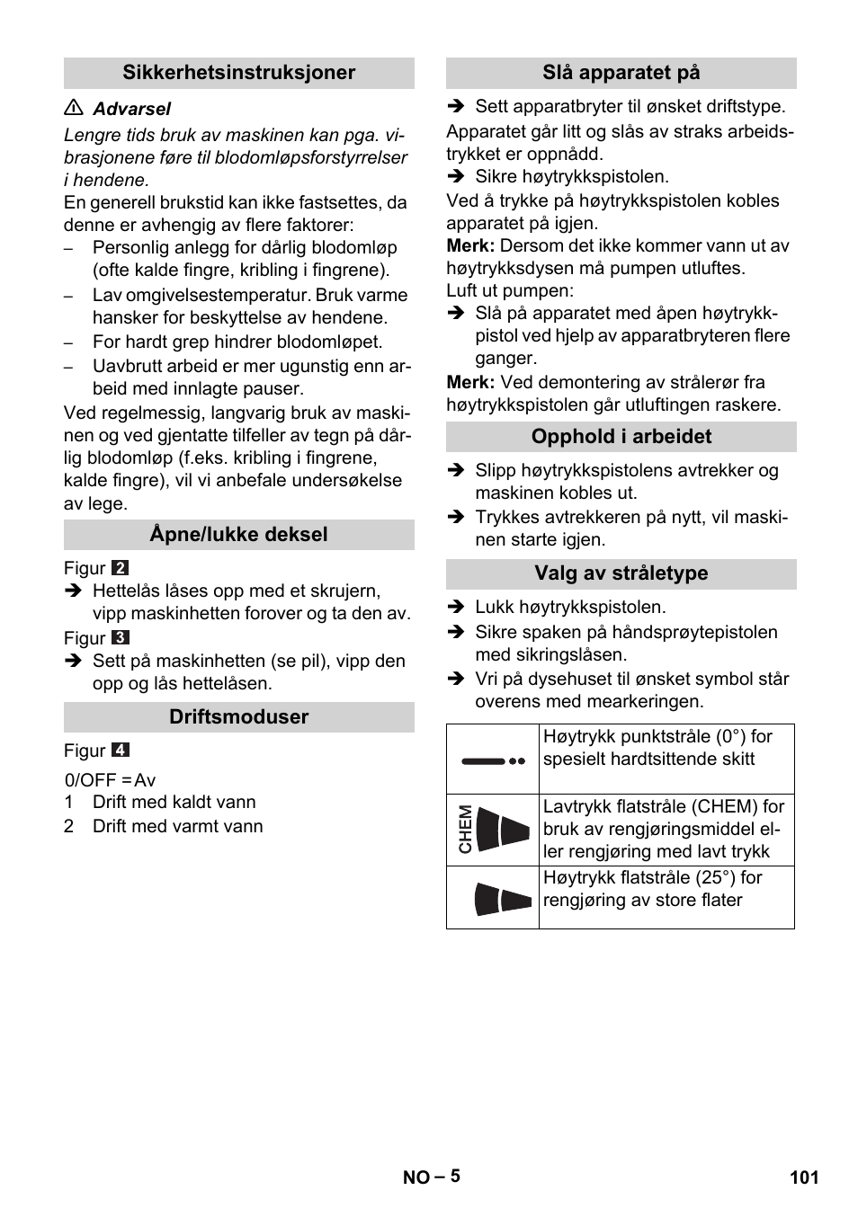 Karcher HDS 5-11 UX User Manual | Page 101 / 312