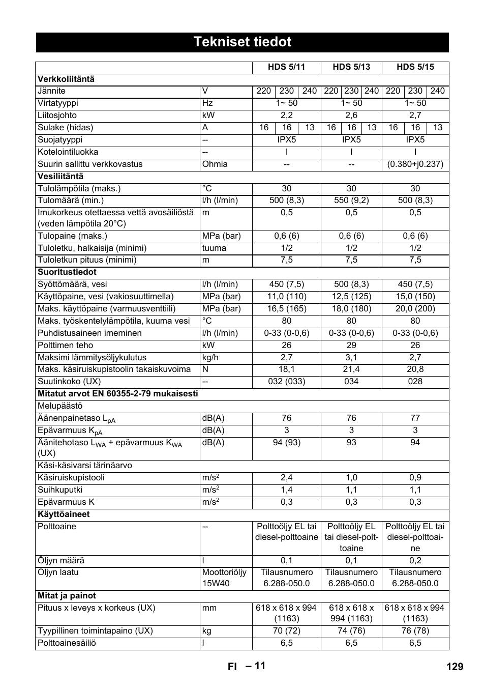 Tekniset tiedot | Karcher HDS 5-11 UX User Manual | Page 129 / 312