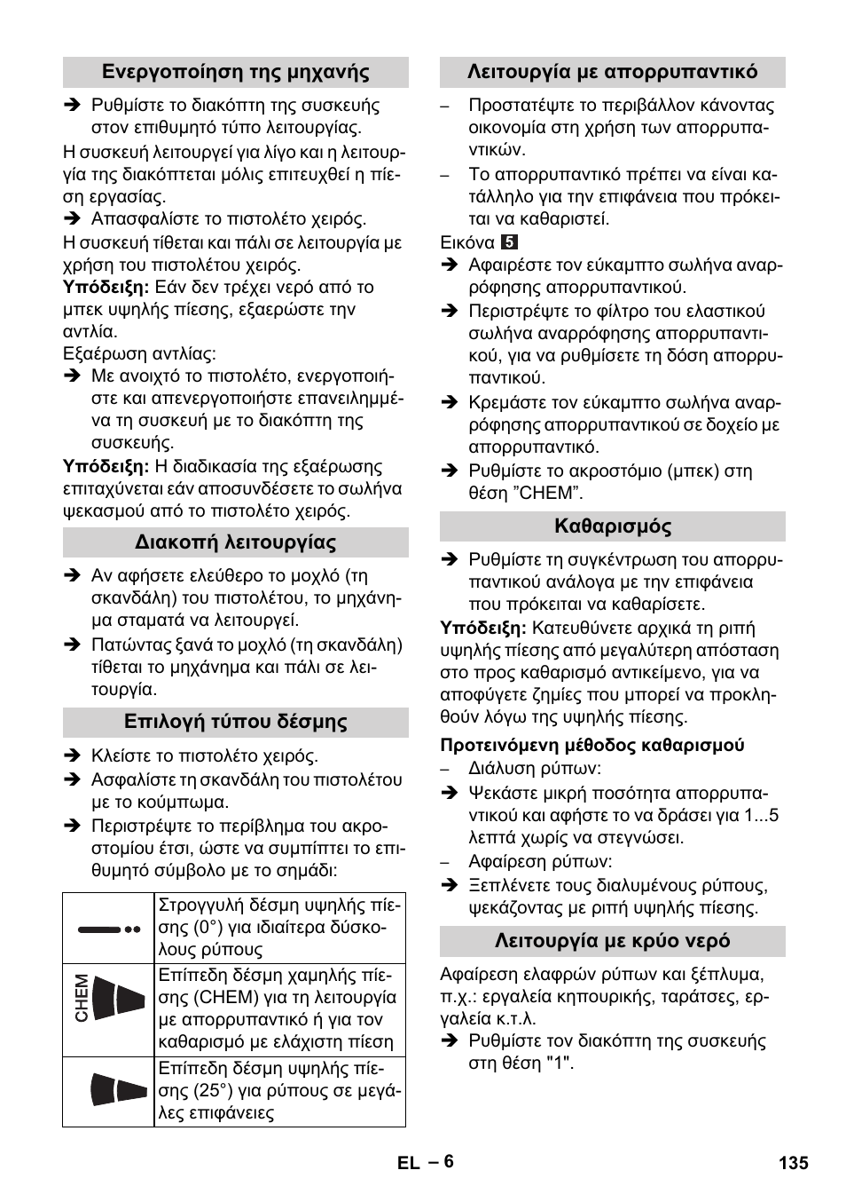 Karcher HDS 5-11 UX User Manual | Page 135 / 312