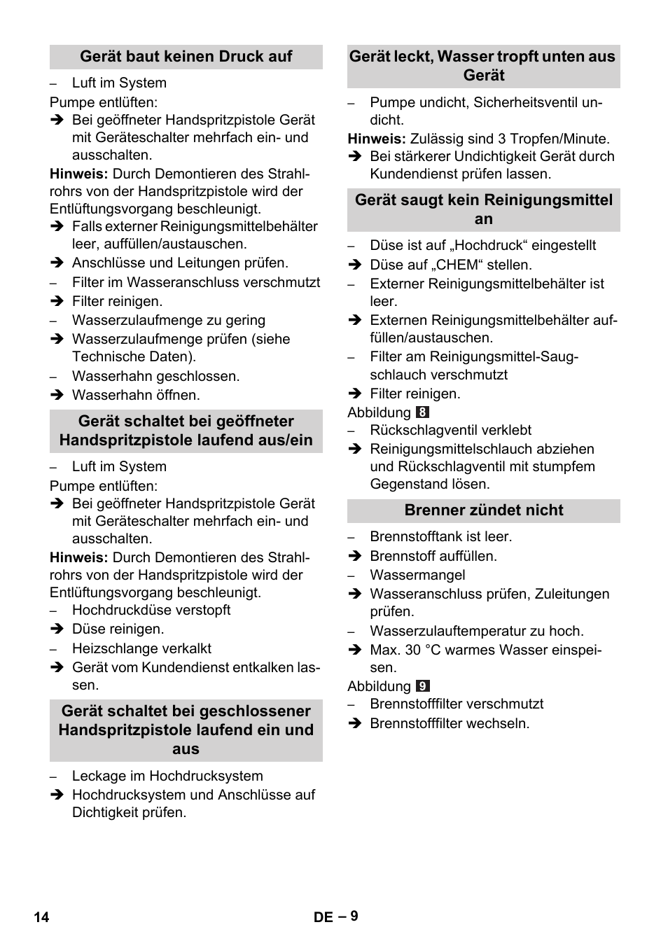 Karcher HDS 5-11 UX User Manual | Page 14 / 312