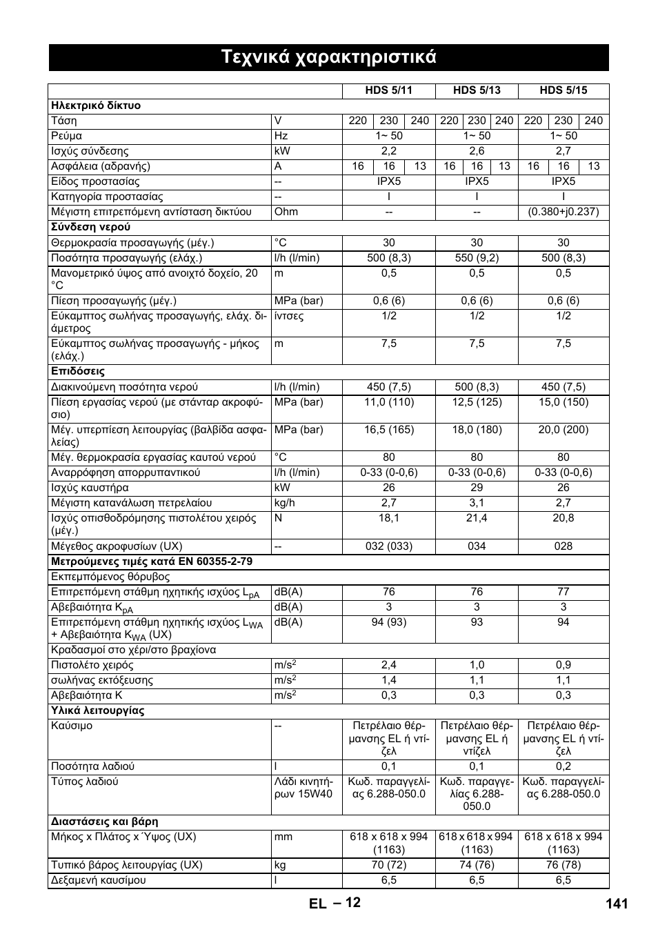 Τεχνικά χαρακτηριστικά, 141 el | Karcher HDS 5-11 UX User Manual | Page 141 / 312