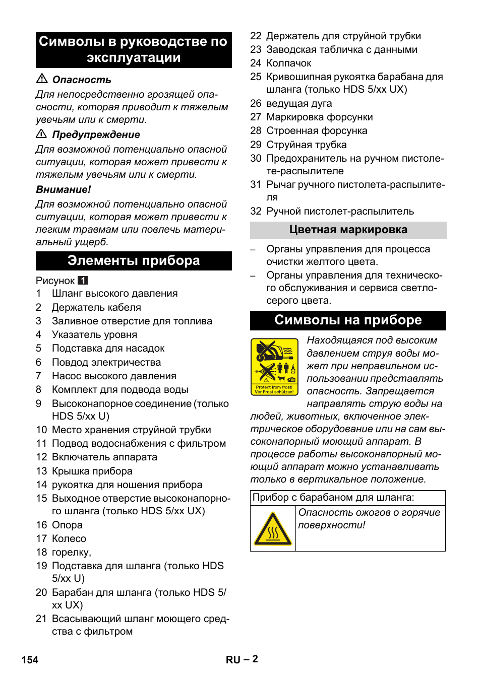 Символы на приборе | Karcher HDS 5-11 UX User Manual | Page 154 / 312