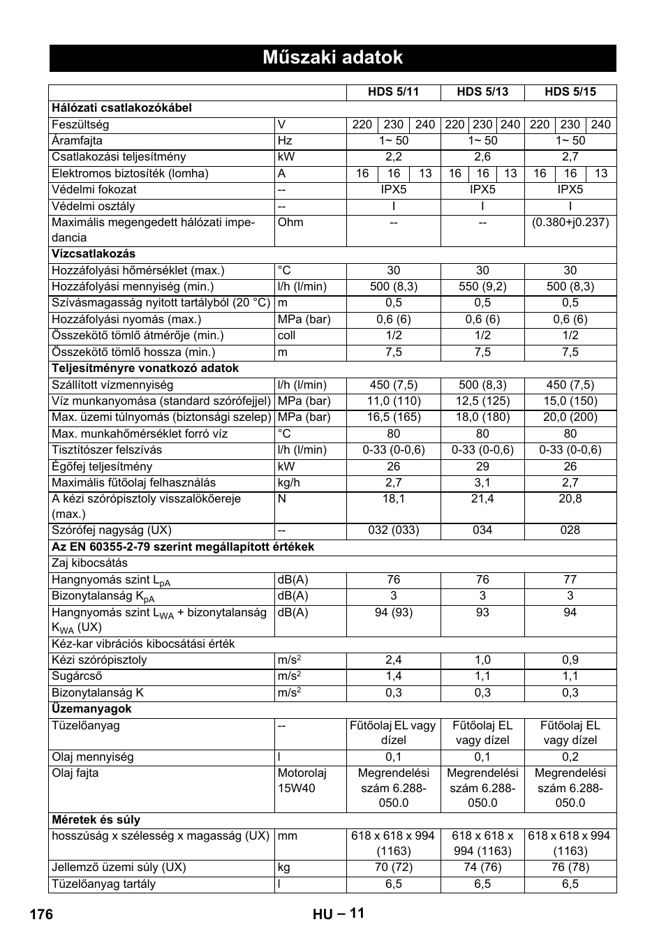 Műszaki adatok | Karcher HDS 5-11 UX User Manual | Page 176 / 312