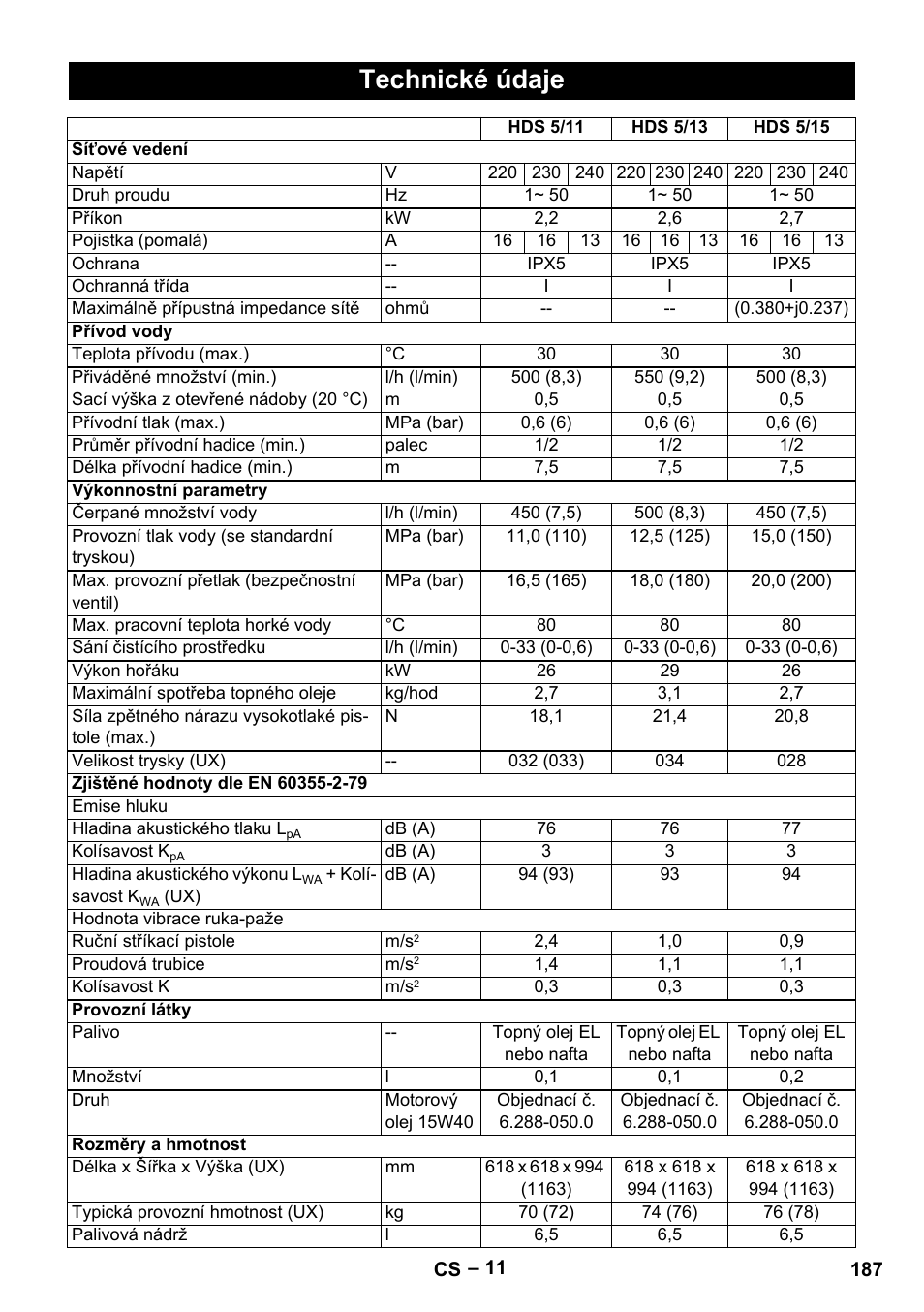 Technické údaje | Karcher HDS 5-11 UX User Manual | Page 187 / 312