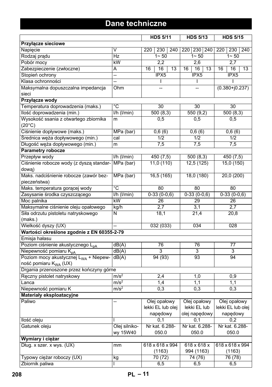 Dane techniczne | Karcher HDS 5-11 UX User Manual | Page 208 / 312