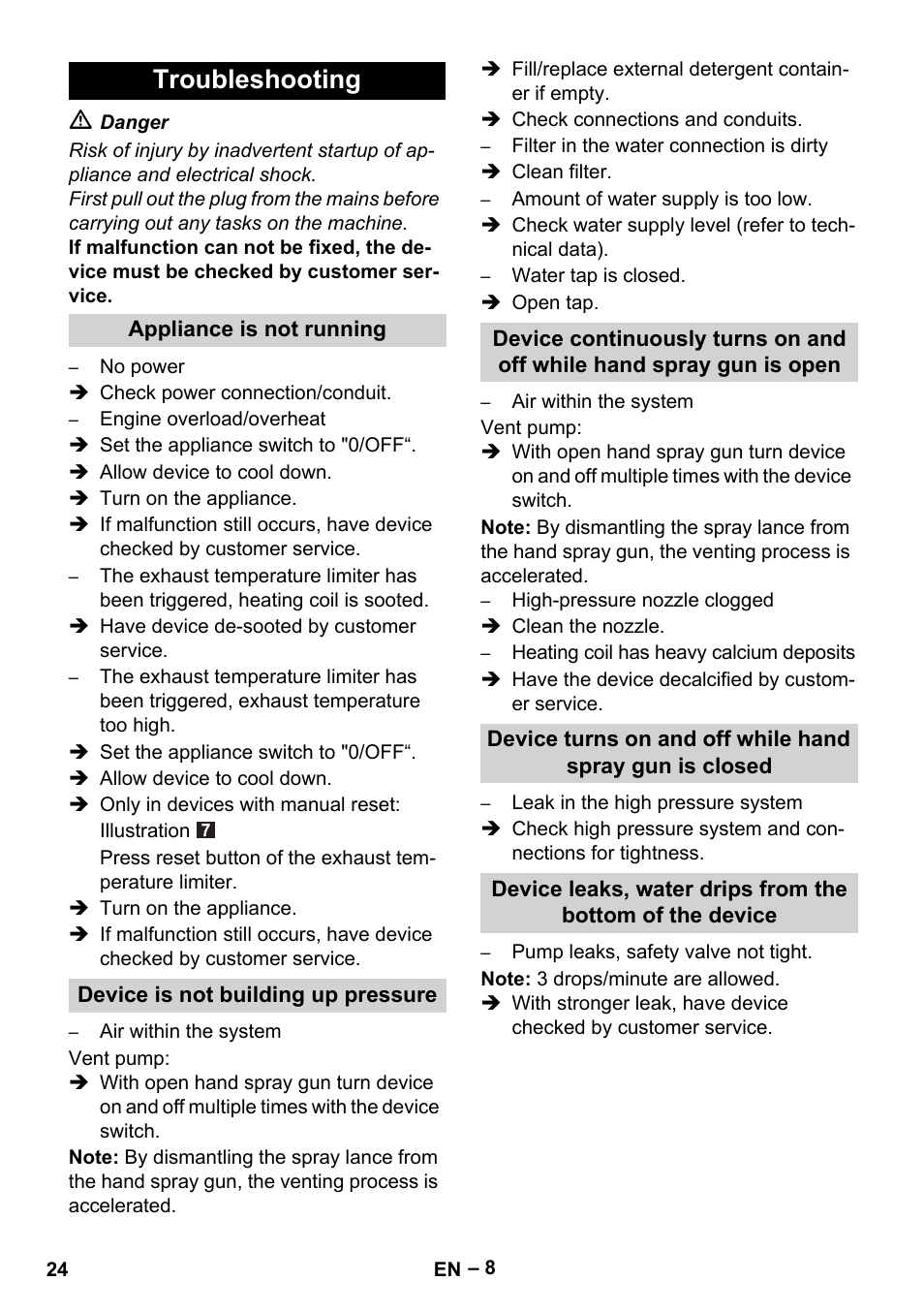 Troubleshooting | Karcher HDS 5-11 UX User Manual | Page 24 / 312