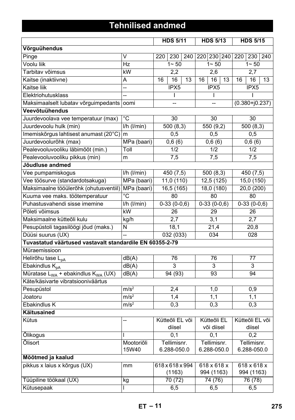 Tehnilised andmed | Karcher HDS 5-11 UX User Manual | Page 275 / 312