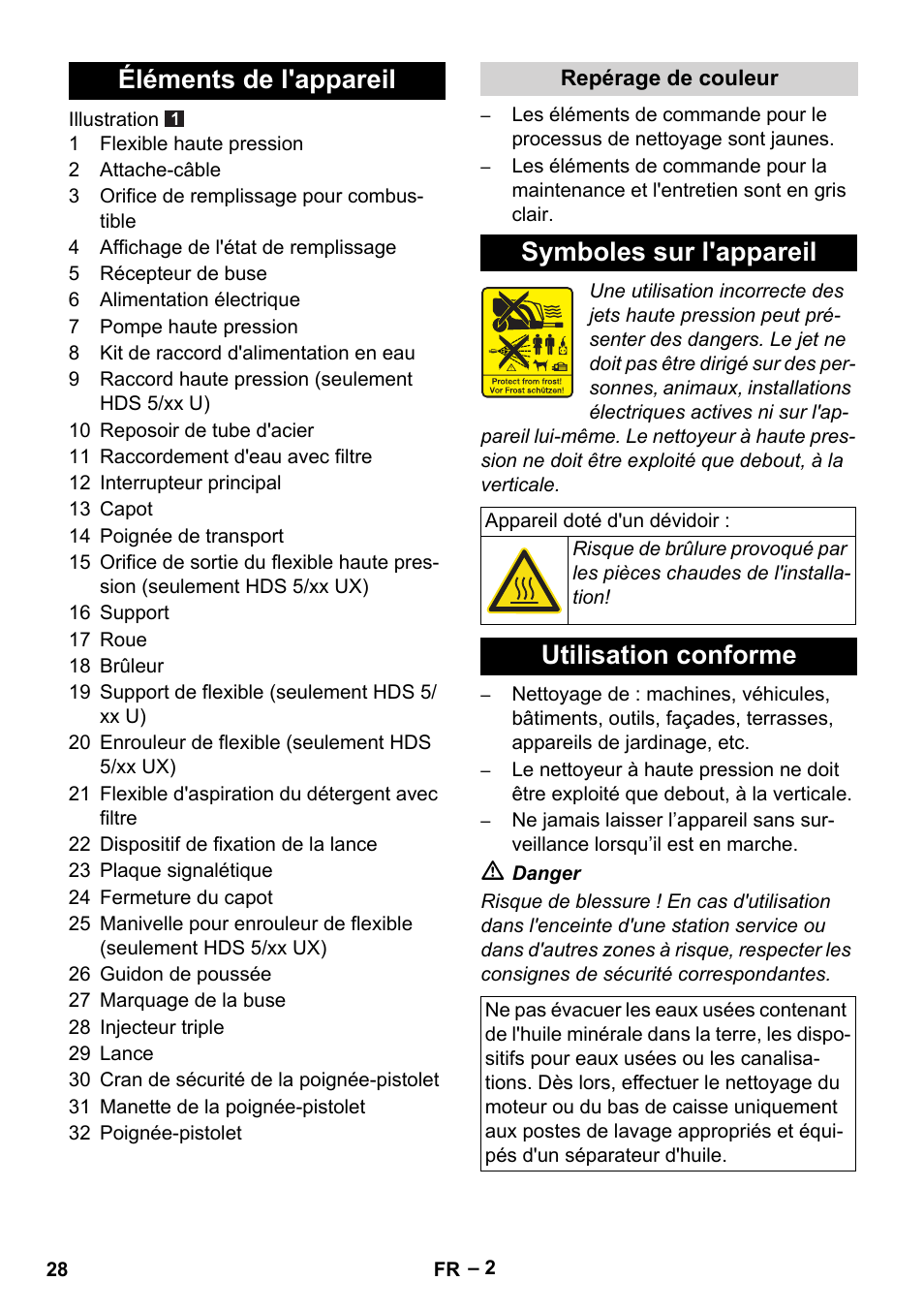 Éléments de l'appareil, Symboles sur l'appareil, Utilisation conforme | Karcher HDS 5-11 UX User Manual | Page 28 / 312