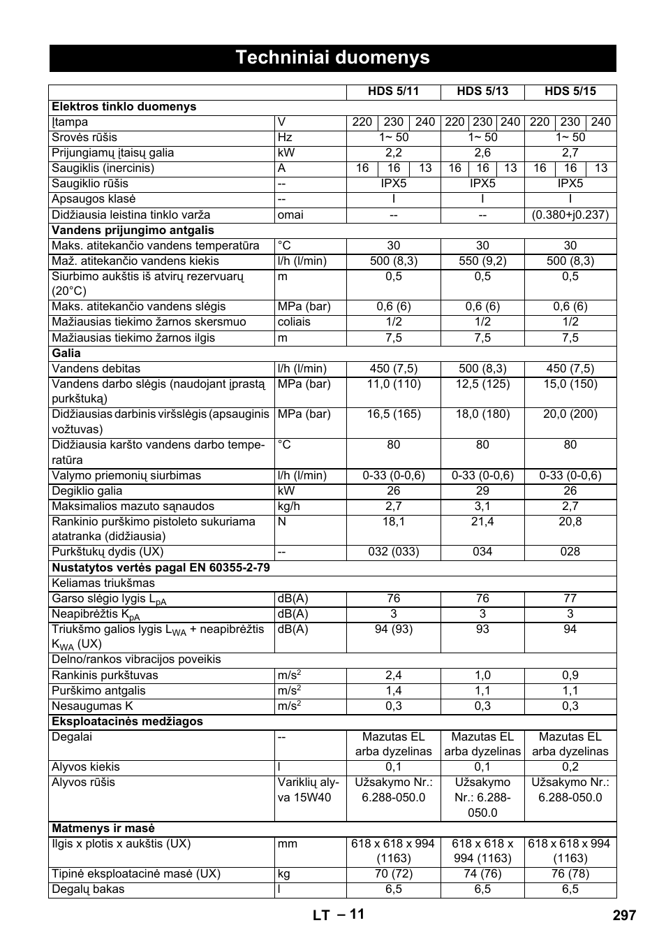 Techniniai duomenys | Karcher HDS 5-11 UX User Manual | Page 297 / 312