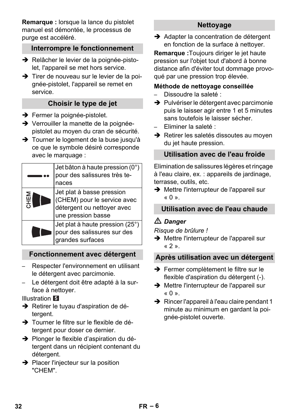 Karcher HDS 5-11 UX User Manual | Page 32 / 312