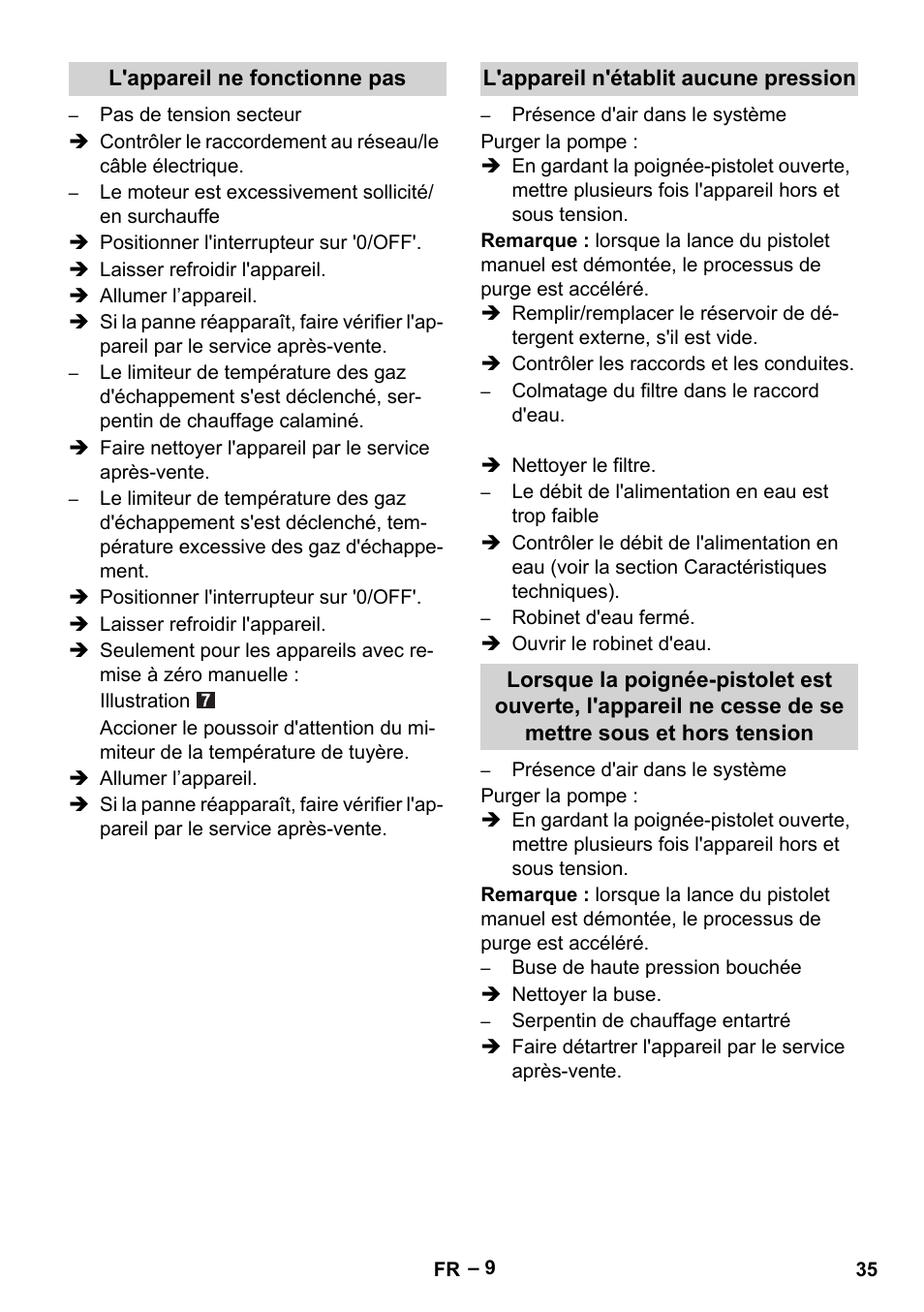 Karcher HDS 5-11 UX User Manual | Page 35 / 312