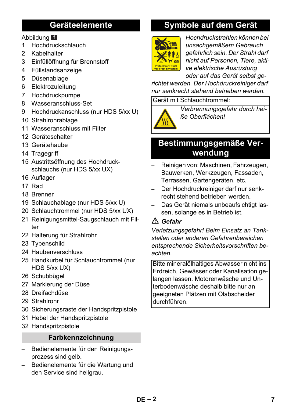 Geräteelemente, Symbole auf dem gerät, Bestimmungsgemäße ver- wendung | Karcher HDS 5-11 UX User Manual | Page 7 / 312