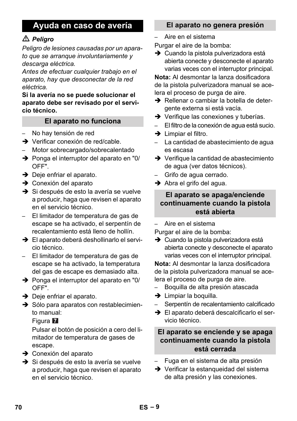 Ayuda en caso de avería | Karcher HDS 5-11 UX User Manual | Page 70 / 312