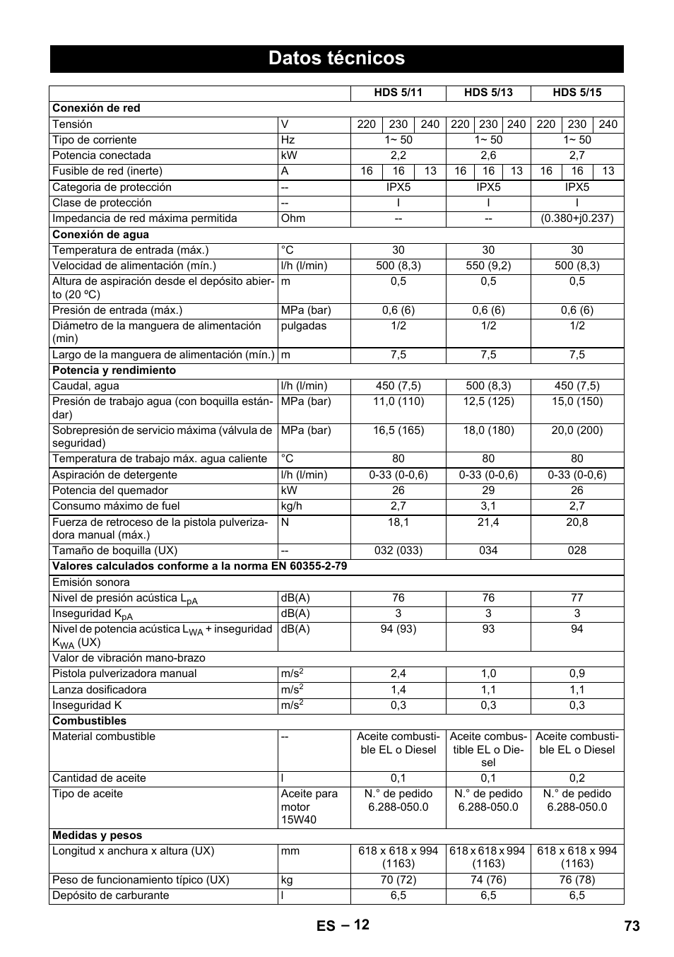 Datos técnicos, 73 es | Karcher HDS 5-11 UX User Manual | Page 73 / 312