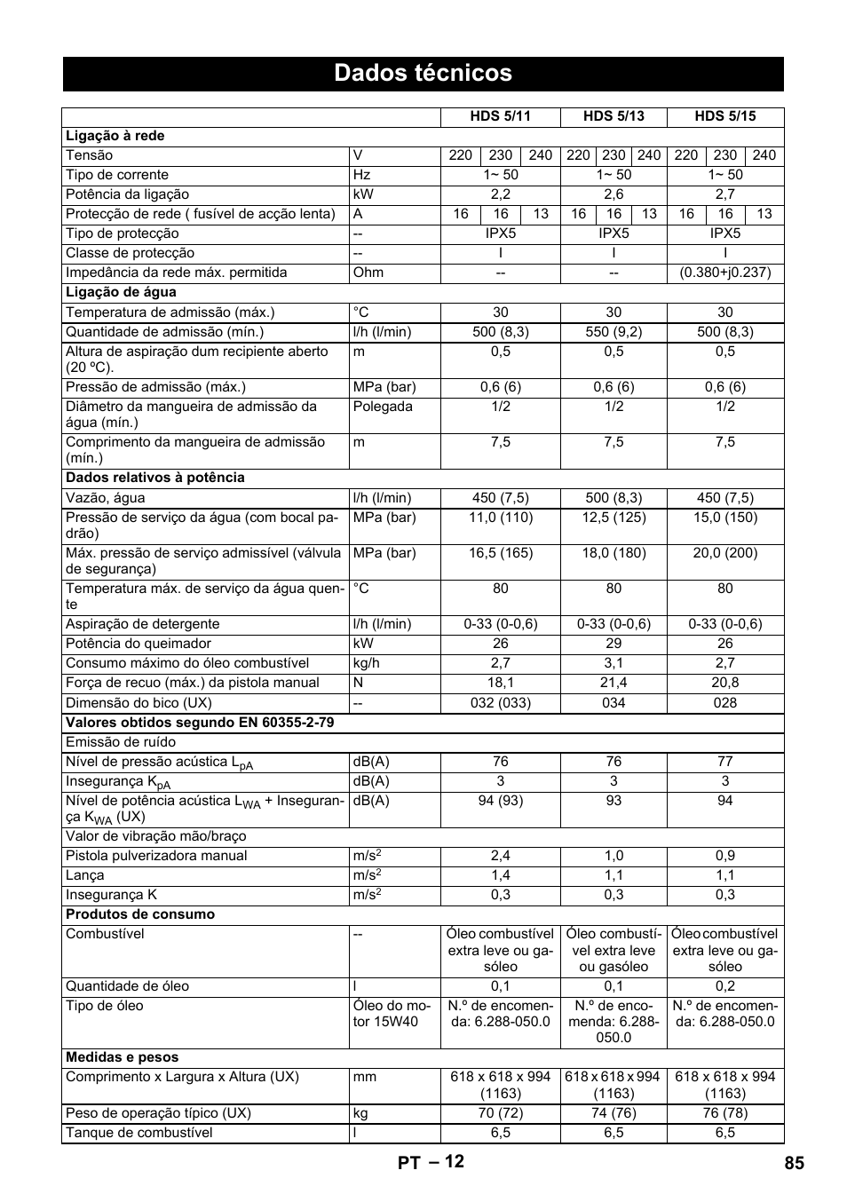 Dados técnicos, 85 pt | Karcher HDS 5-11 UX User Manual | Page 85 / 312