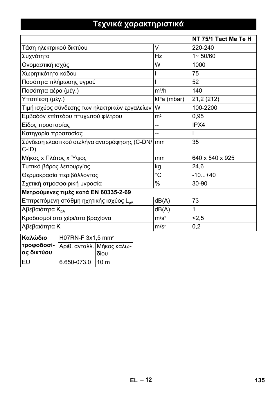 Τεχνικά χαρακτηριστικά | Karcher NT 75-1 Tact Me Te H User Manual | Page 135 / 308