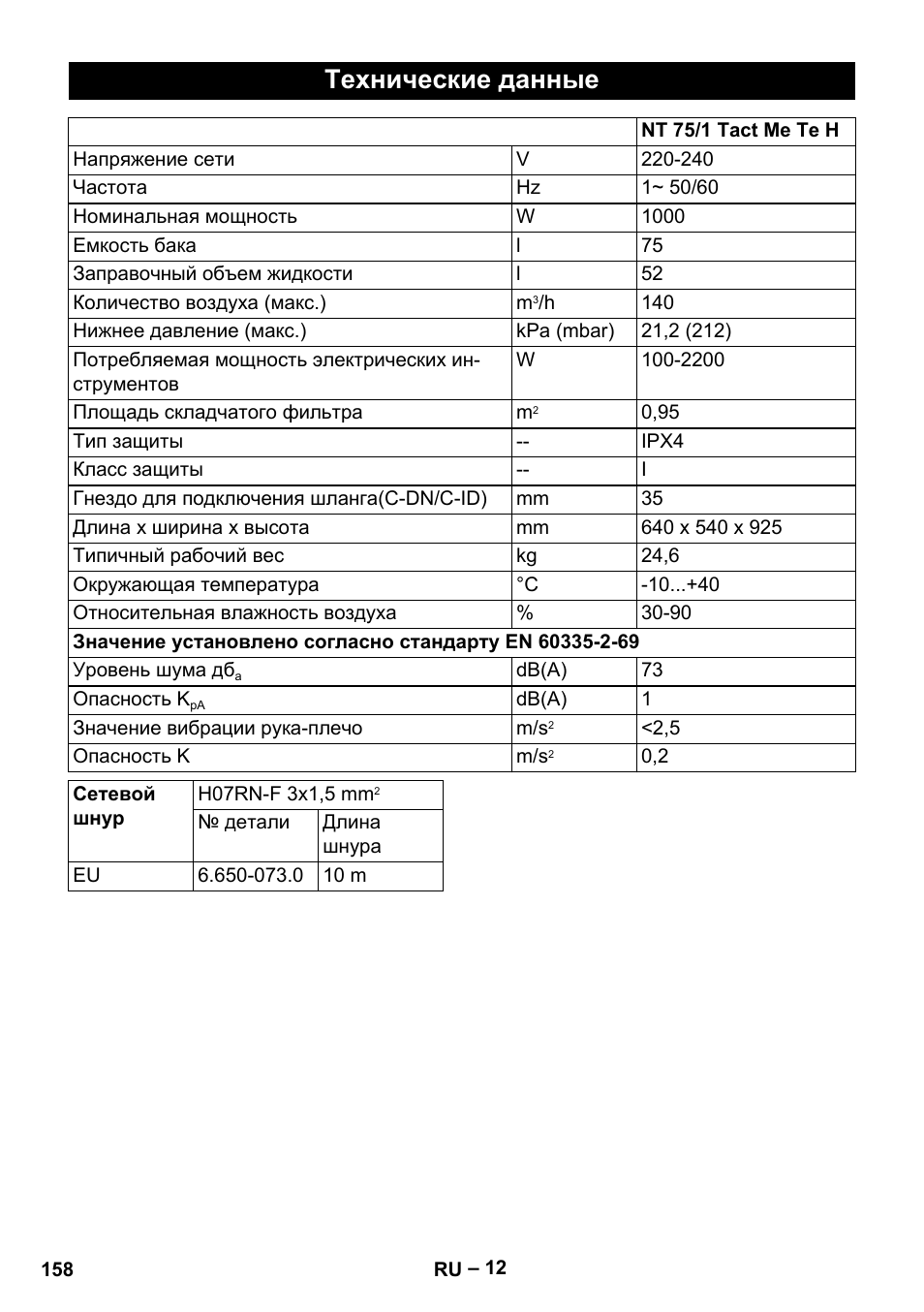 Технические данные | Karcher NT 75-1 Tact Me Te H User Manual | Page 158 / 308