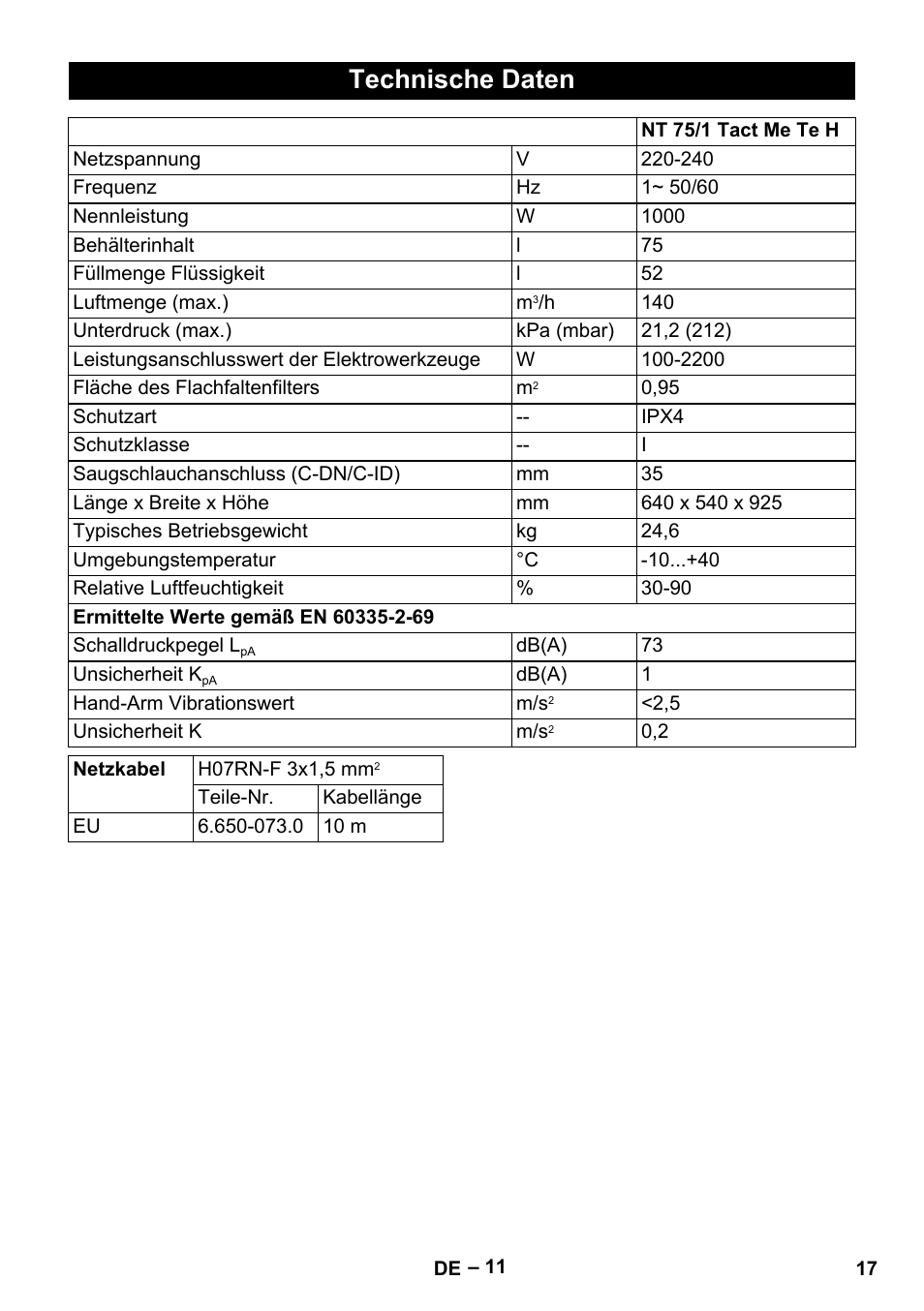 Technische daten | Karcher NT 75-1 Tact Me Te H User Manual | Page 17 / 308