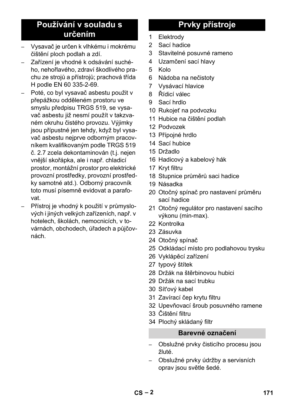Používání v souladu s určením prvky přístroje | Karcher NT 75-1 Tact Me Te H User Manual | Page 171 / 308