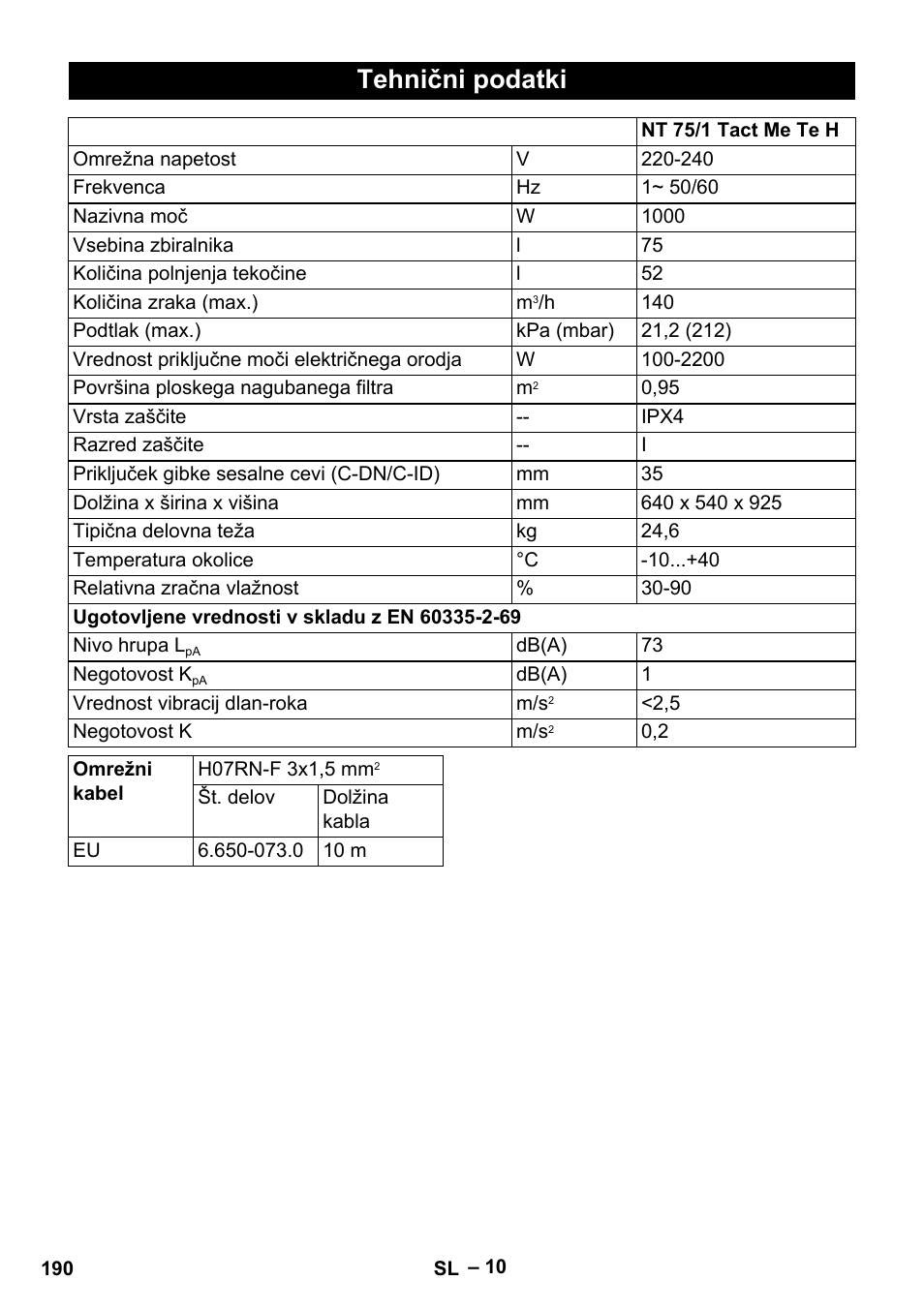 Tehnični podatki | Karcher NT 75-1 Tact Me Te H User Manual | Page 190 / 308