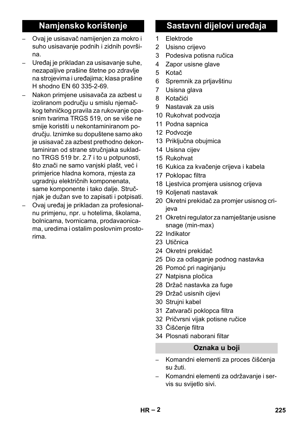 Namjensko korištenje sastavni dijelovi uređaja | Karcher NT 75-1 Tact Me Te H User Manual | Page 225 / 308