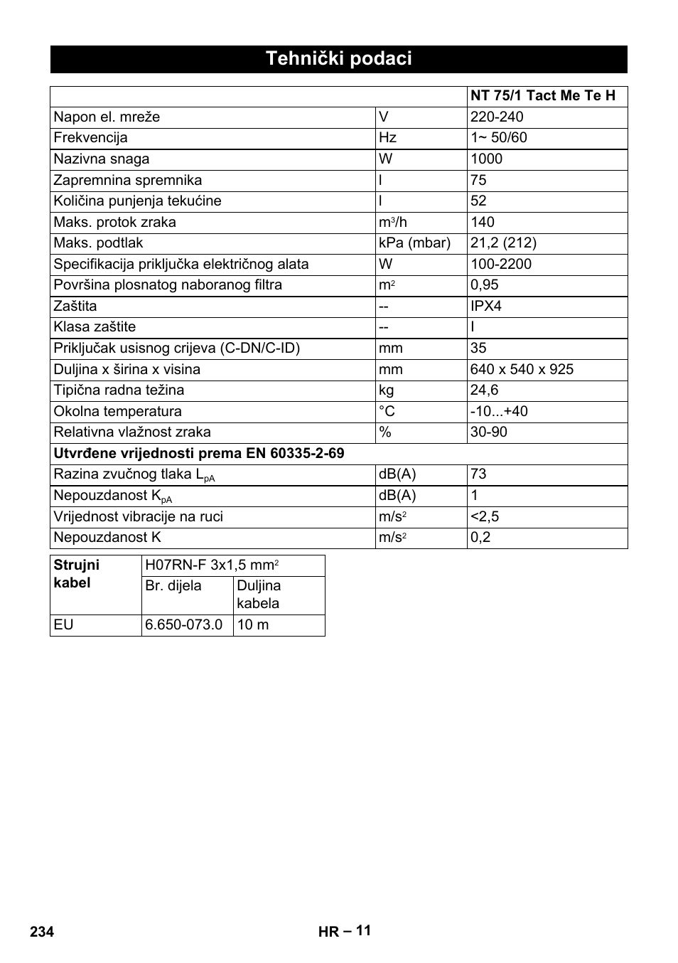 Tehnički podaci | Karcher NT 75-1 Tact Me Te H User Manual | Page 234 / 308