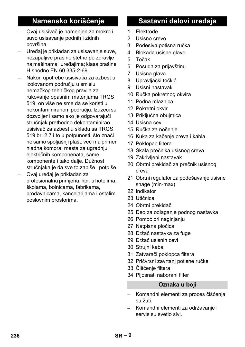 Namensko korišćenje sastavni delovi uređaja | Karcher NT 75-1 Tact Me Te H User Manual | Page 236 / 308