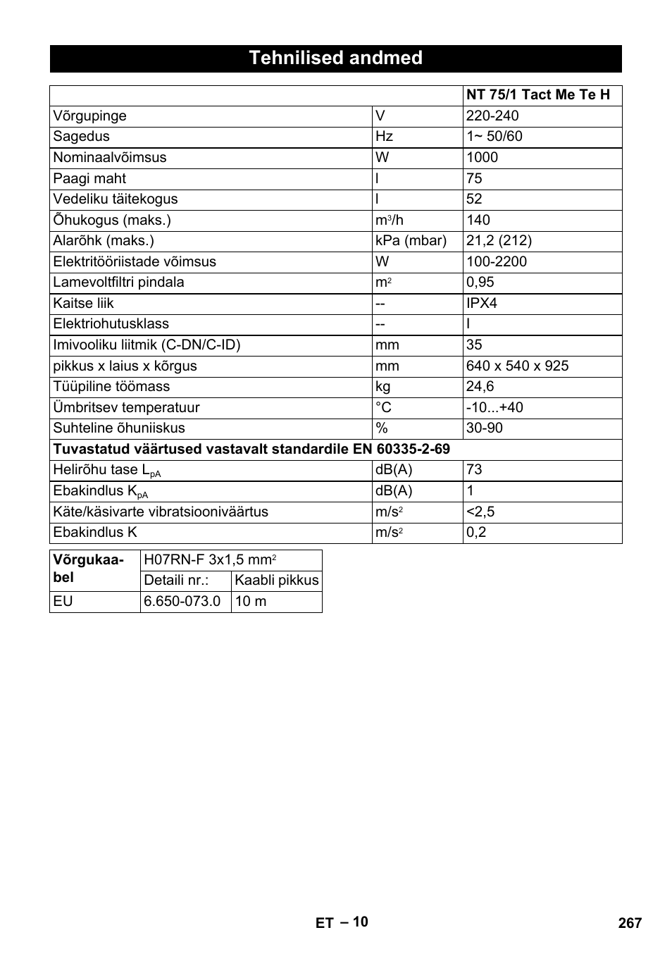 Tehnilised andmed | Karcher NT 75-1 Tact Me Te H User Manual | Page 267 / 308