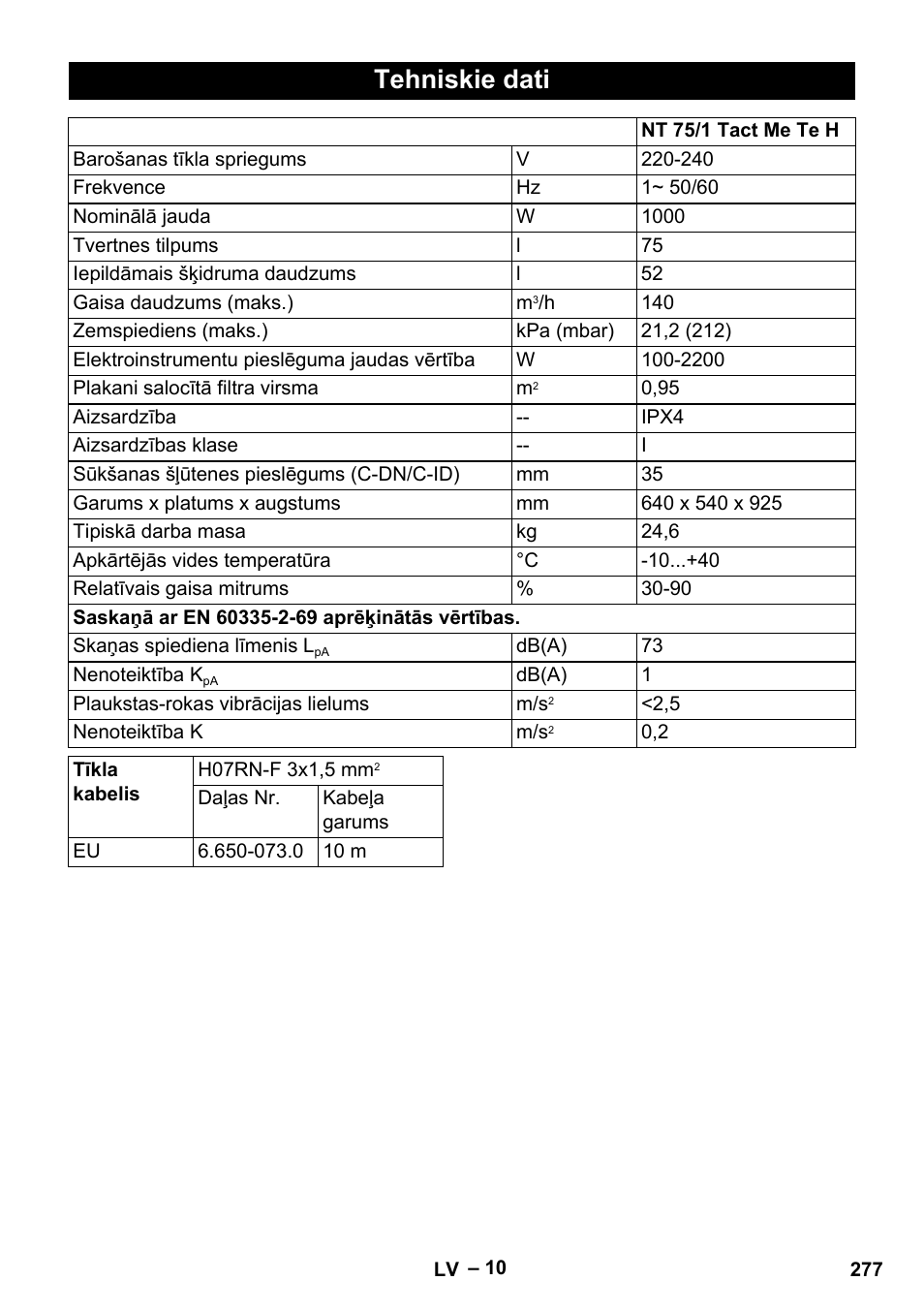 Tehniskie dati | Karcher NT 75-1 Tact Me Te H User Manual | Page 277 / 308