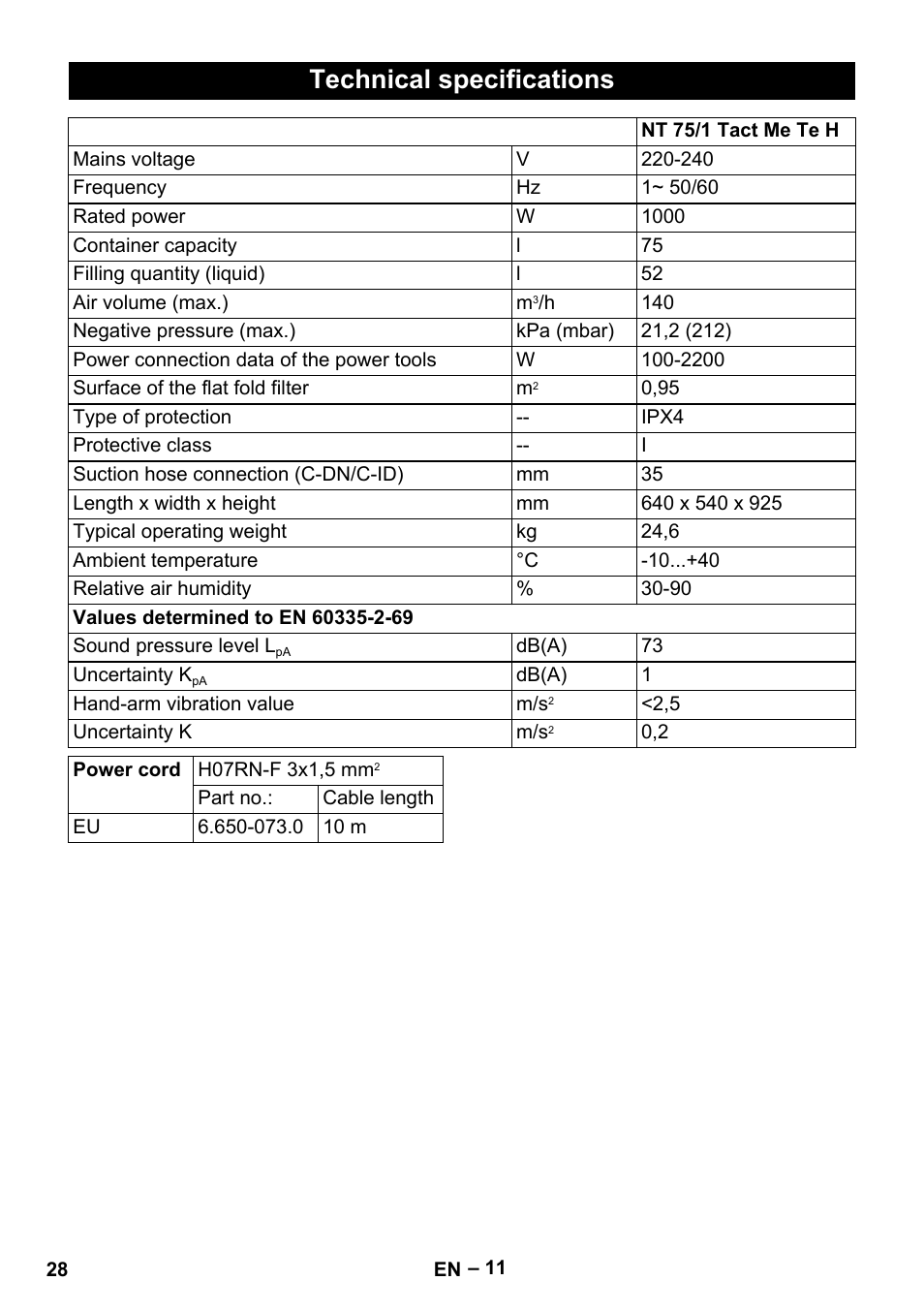 Technical specifications | Karcher NT 75-1 Tact Me Te H User Manual | Page 28 / 308