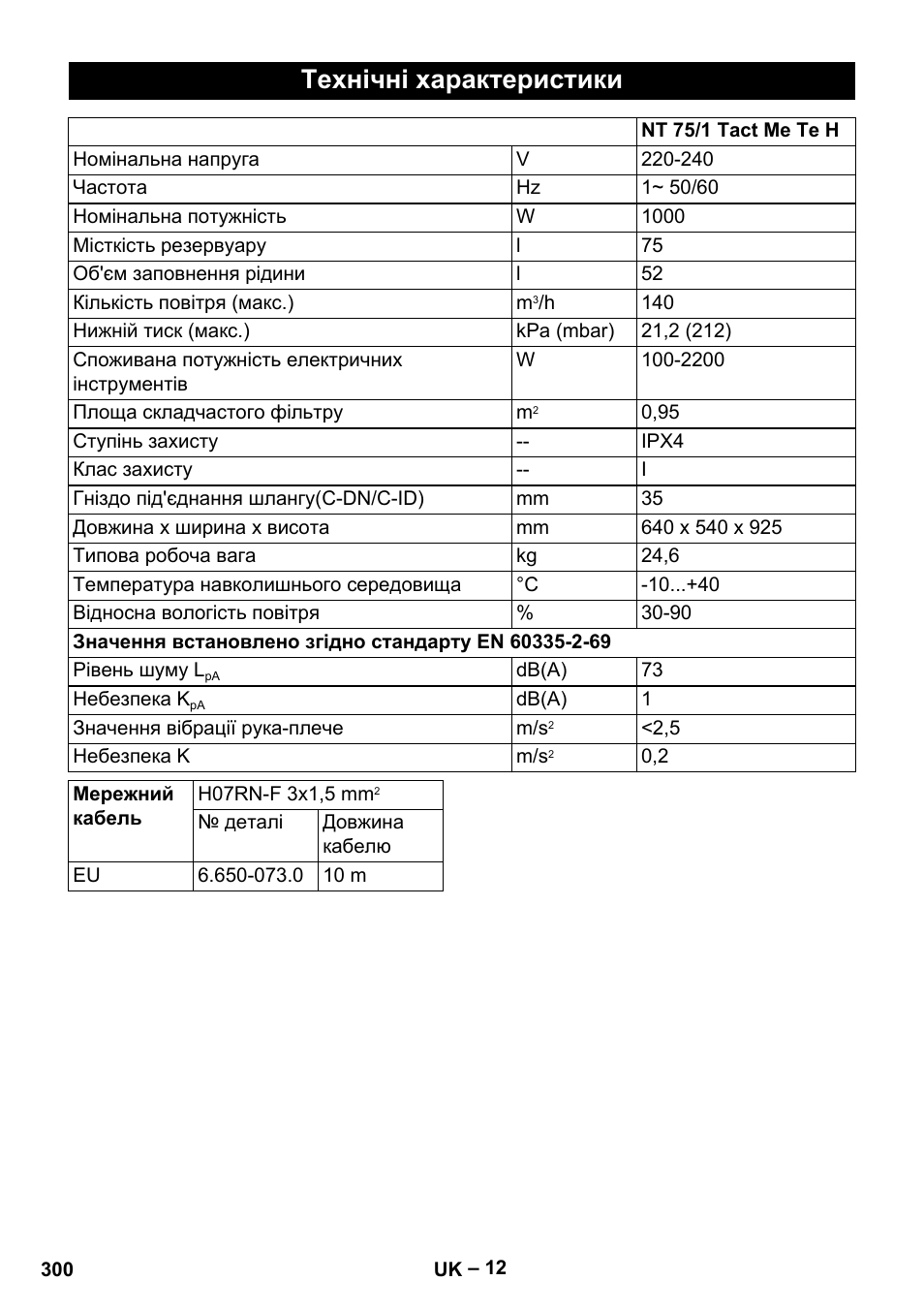 Технічні характеристики | Karcher NT 75-1 Tact Me Te H User Manual | Page 300 / 308