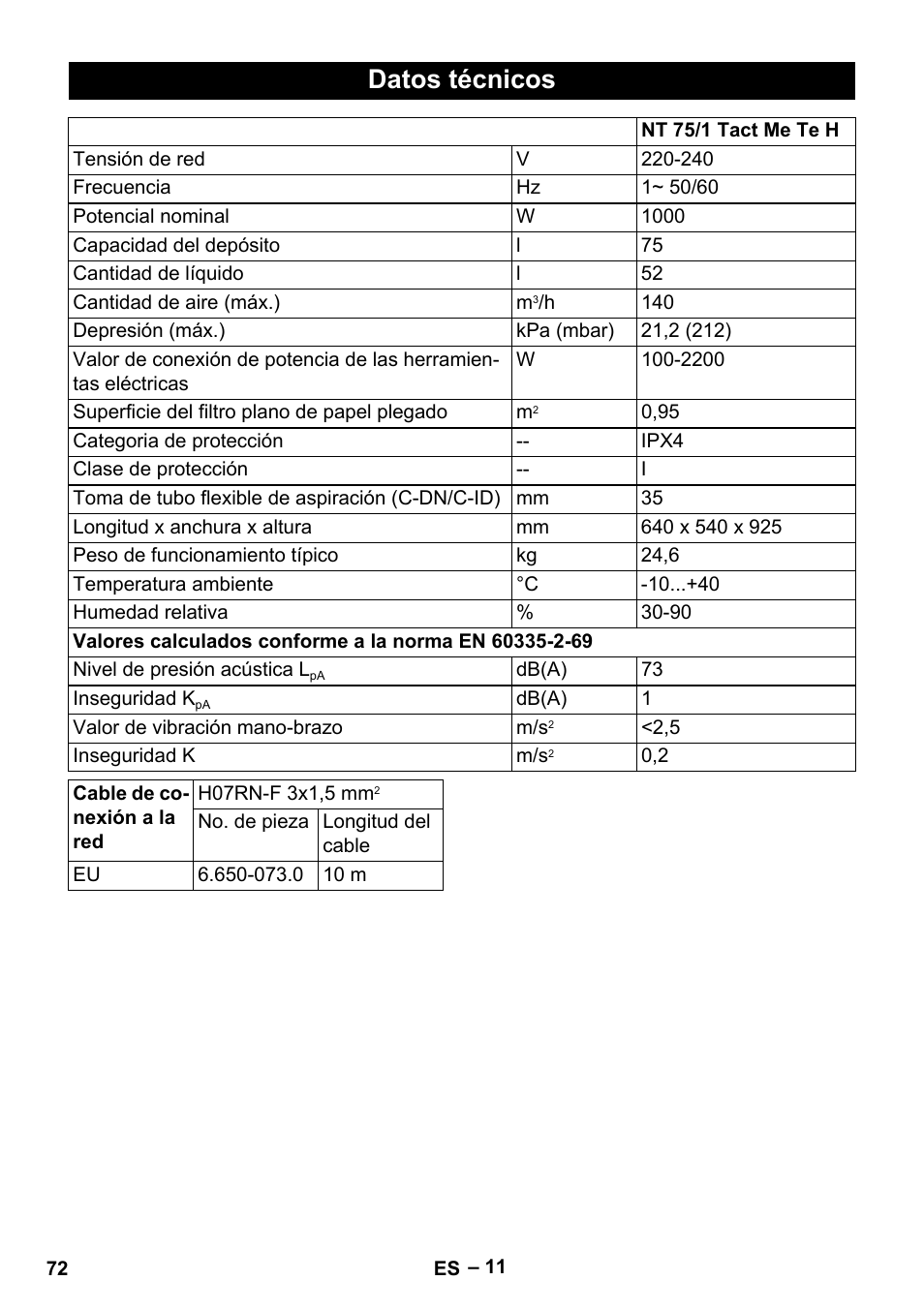 Datos técnicos | Karcher NT 75-1 Tact Me Te H User Manual | Page 72 / 308