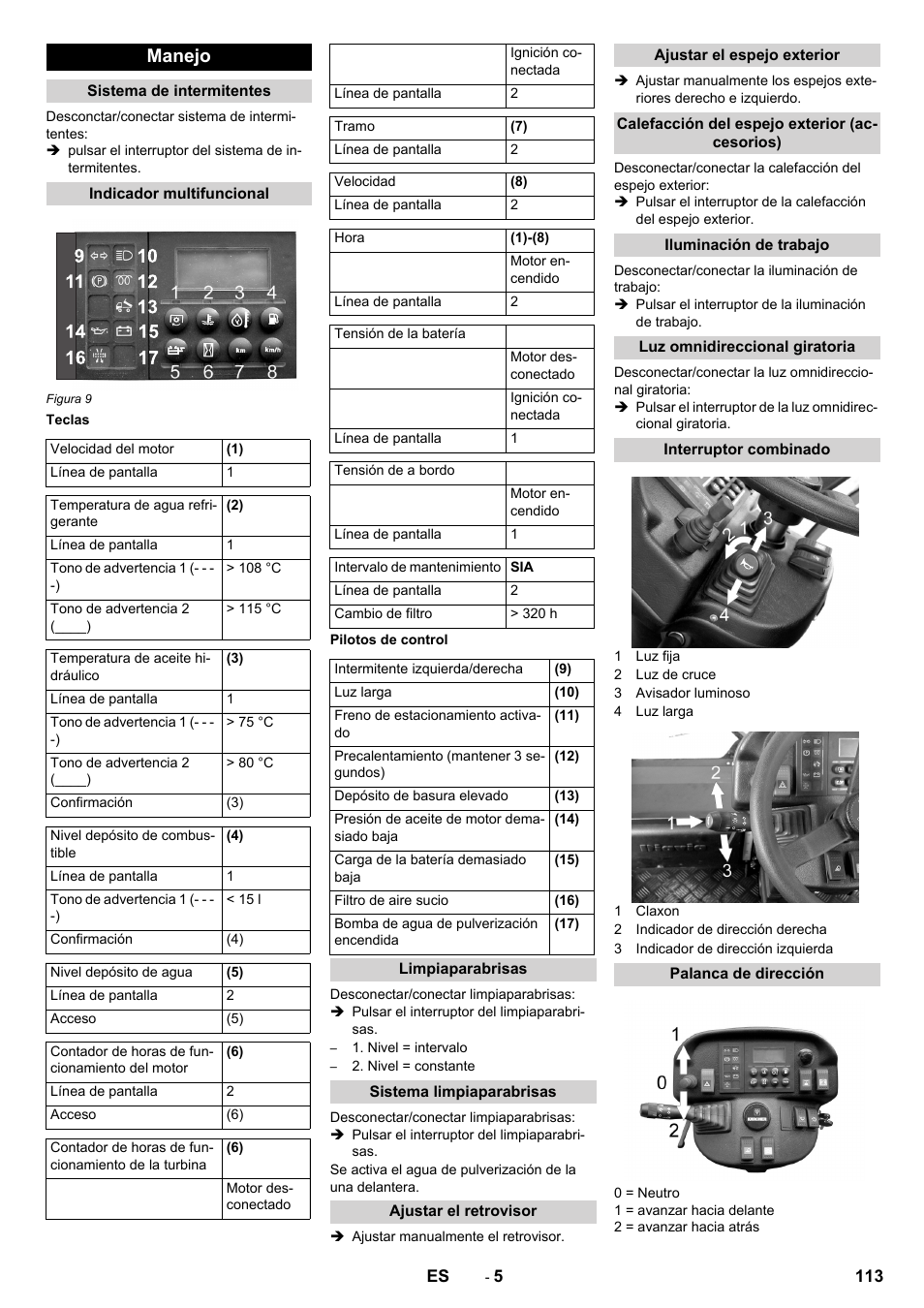 Manejo, Sistema de intermitentes, Indicador multifuncional | Teclas, Pilotos de control, Limpiaparabrisas, Sistema limpiaparabrisas, Ajustar el retrovisor, Ajustar el espejo exterior, Calefacción del espejo exterior (accesorios) | Karcher ICC 2 D ECO 2SB STAGE IIIa User Manual | Page 113 / 328