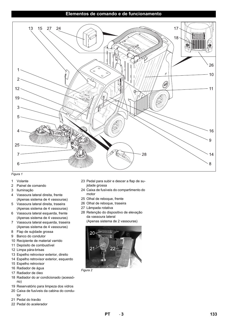 Elementos de comando e de funcionamento | Karcher ICC 2 D ECO 2SB STAGE IIIa User Manual | Page 133 / 328