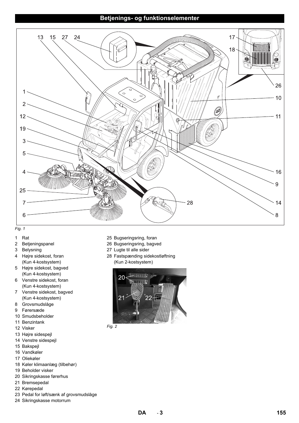 Betjenings- og funktionselementer | Karcher ICC 2 D ECO 2SB STAGE IIIa User Manual | Page 155 / 328