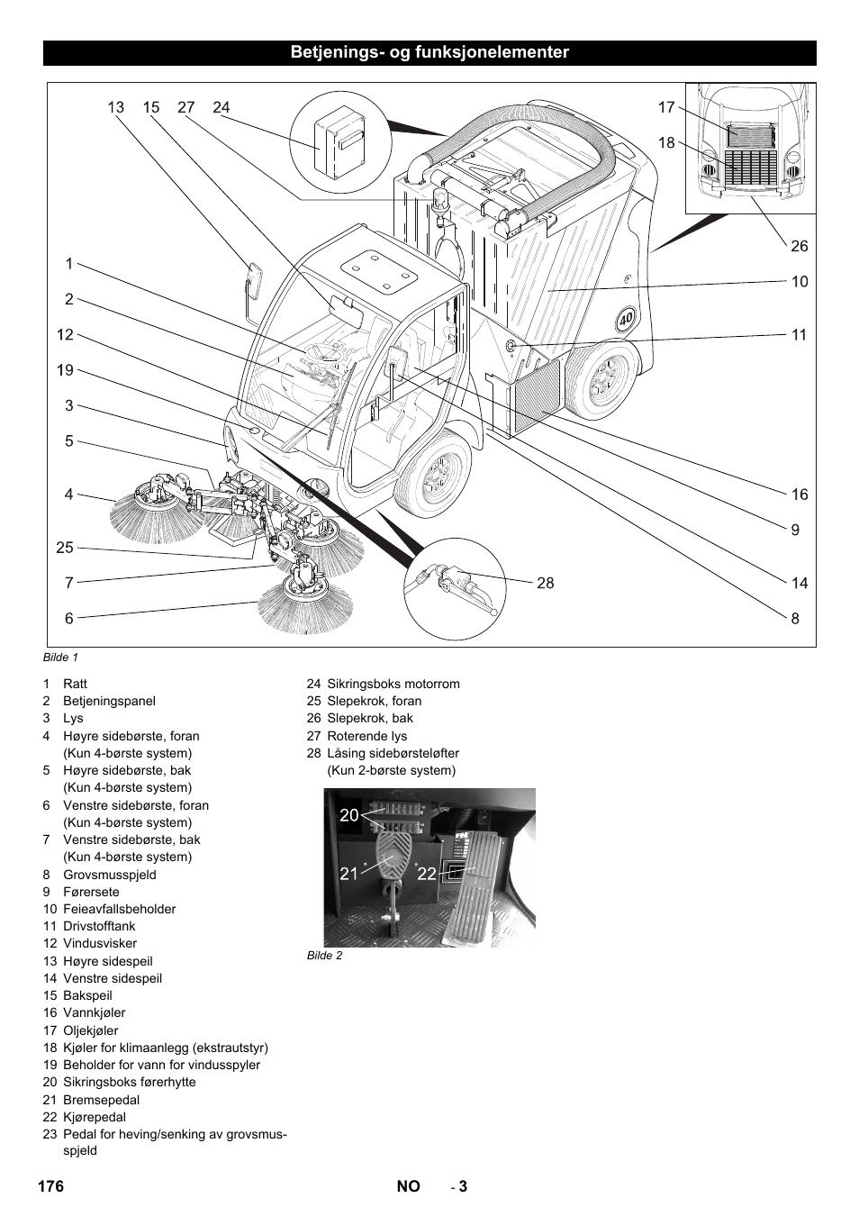 Betjenings- og funksjonelementer | Karcher ICC 2 D ECO 2SB STAGE IIIa User Manual | Page 176 / 328