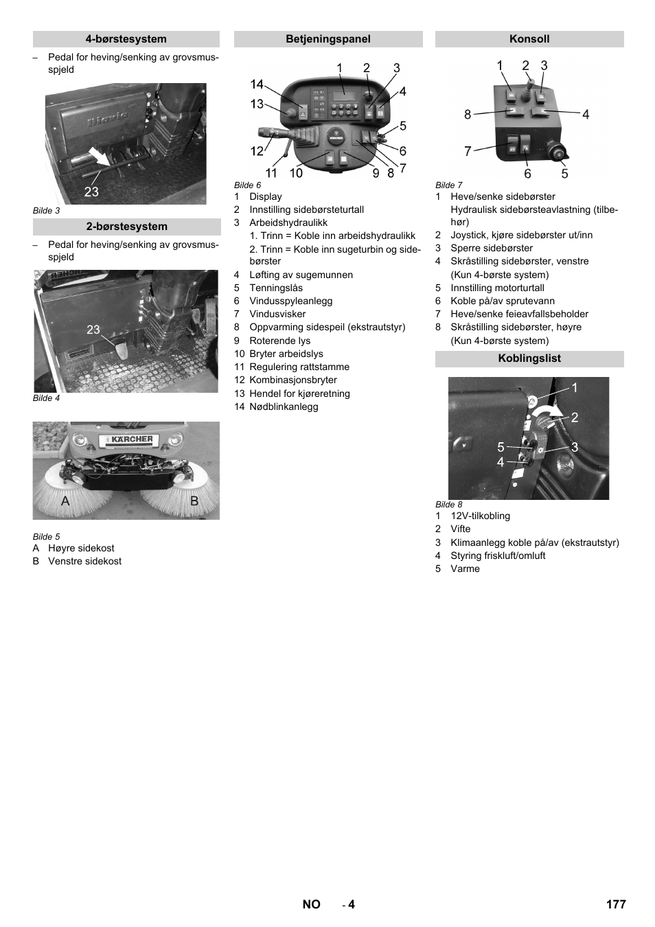 Børstesystem, Betjeningspanel, Konsoll | Koblingslist | Karcher ICC 2 D ECO 2SB STAGE IIIa User Manual | Page 177 / 328