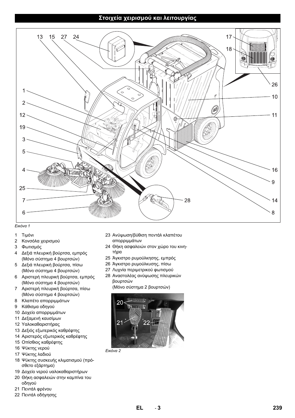 Στοιχεία χειρισμού και λειτουργίας | Karcher ICC 2 D ECO 2SB STAGE IIIa User Manual | Page 239 / 328