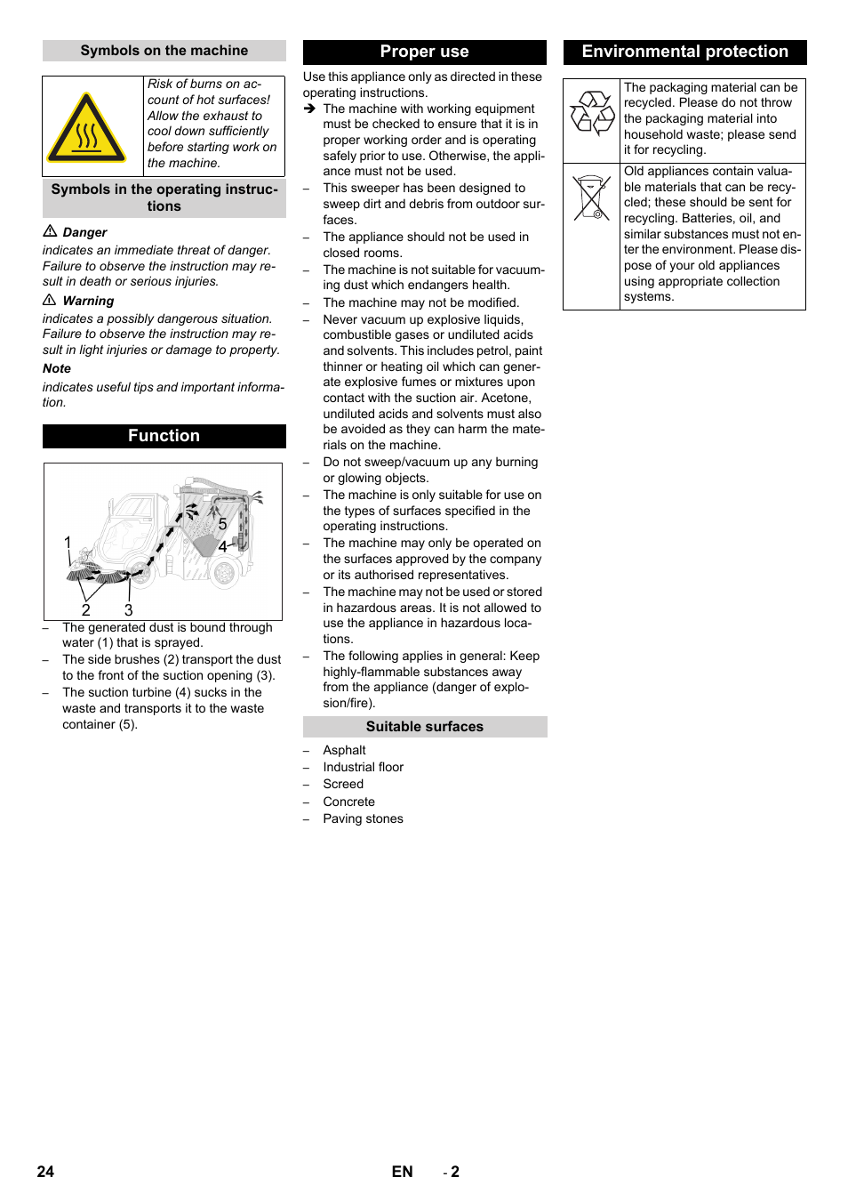 Symbols on the machine, Symbols in the operating instructions, Function | Proper use, Suitable surfaces, Environmental protection, Function proper use | Karcher ICC 2 D ECO 2SB STAGE IIIa User Manual | Page 24 / 328