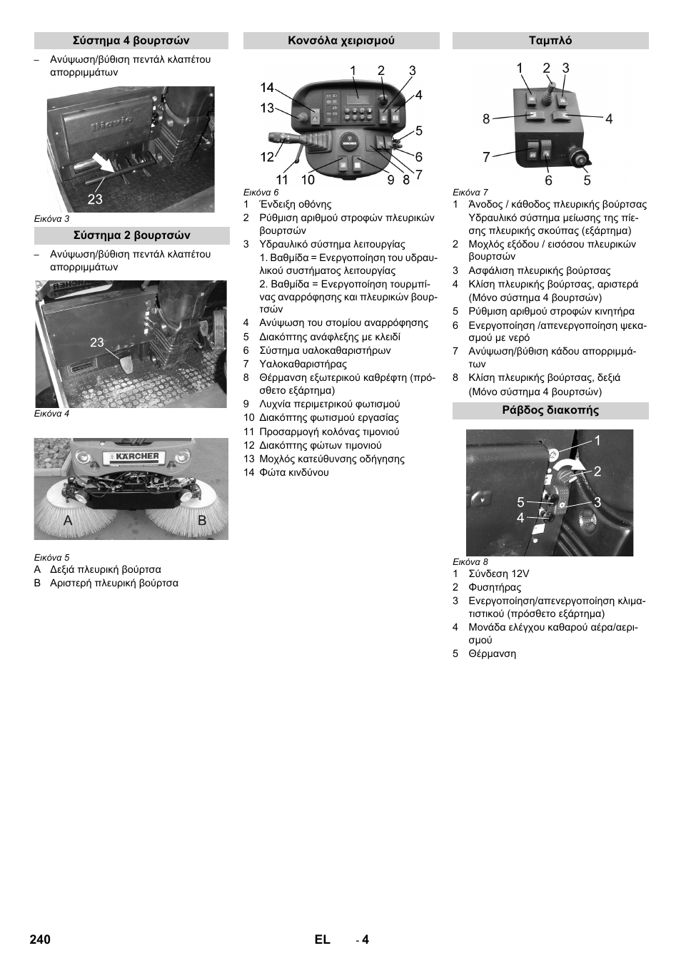 Σύστημα 4 βουρτσών, Σύστημα 2 βουρτσών, Κονσόλα χειρισμού | Ταμπλό, Ράβδος διακοπής | Karcher ICC 2 D ECO 2SB STAGE IIIa User Manual | Page 240 / 328