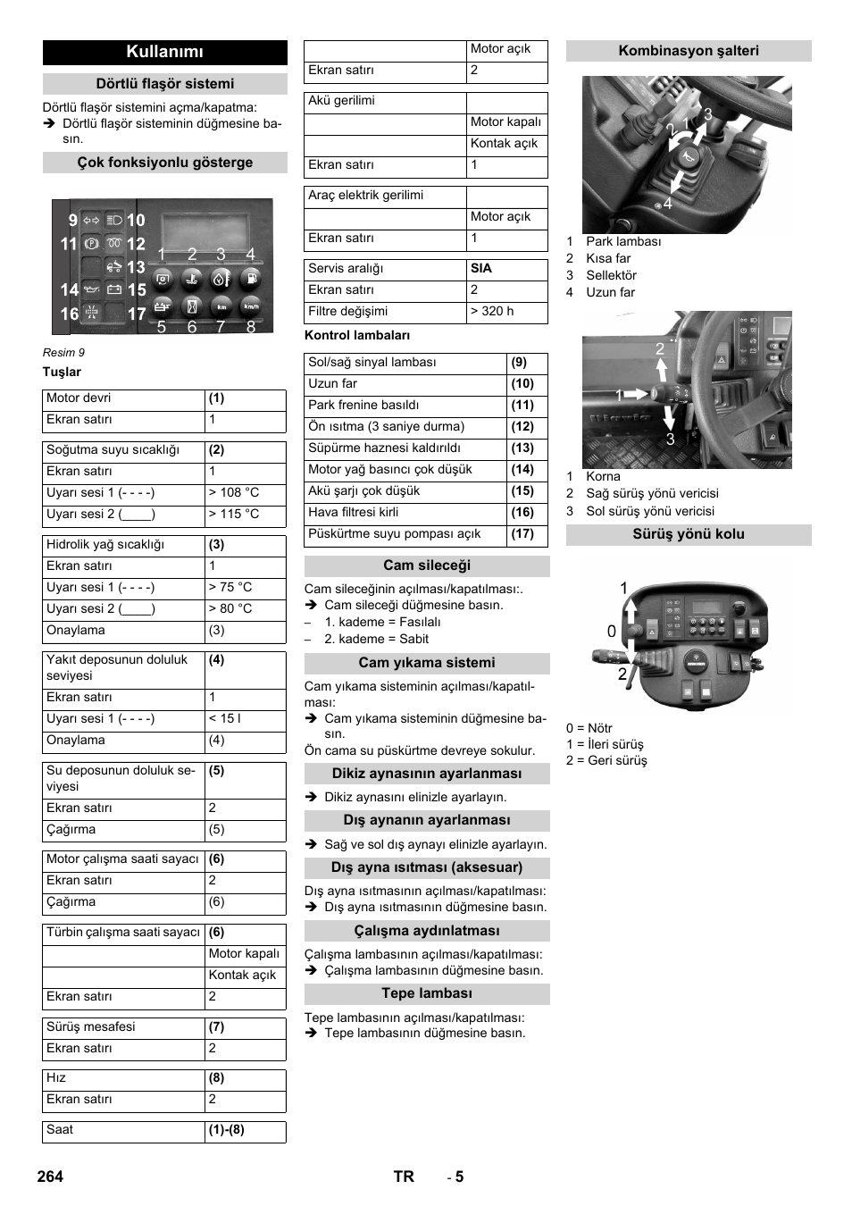 Kullanımı, Dörtlü flaşör sistemi, Çok fonksiyonlu gösterge | Tuşlar, Kontrol lambaları, Cam sileceği, Cam yıkama sistemi, Dikiz aynasının ayarlanması, Dış aynanın ayarlanması, Dış ayna ısıtması (aksesuar) | Karcher ICC 2 D ECO 2SB STAGE IIIa User Manual | Page 264 / 328